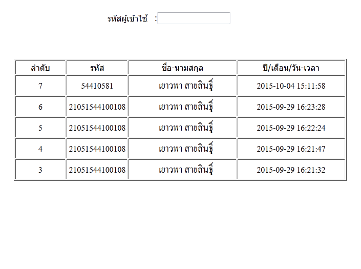 ด