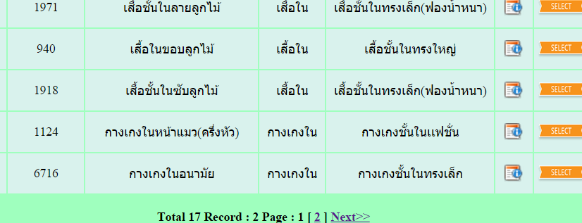 หกดหกด