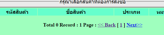 ปแอปแอ