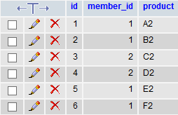 TableB_1