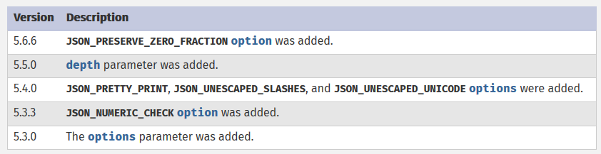 json_encode json_encode