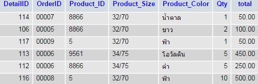 หดหกด