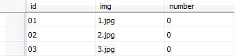 ต้องการให้คลิกแล้ว numberเพิ่มค่าเป็น +1 เรื่อยๆ
