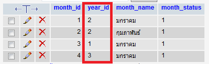 ตัวอย่าง2