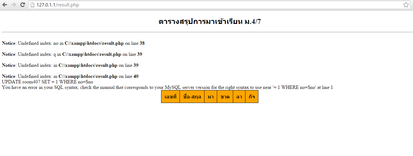 Undefined Undefined