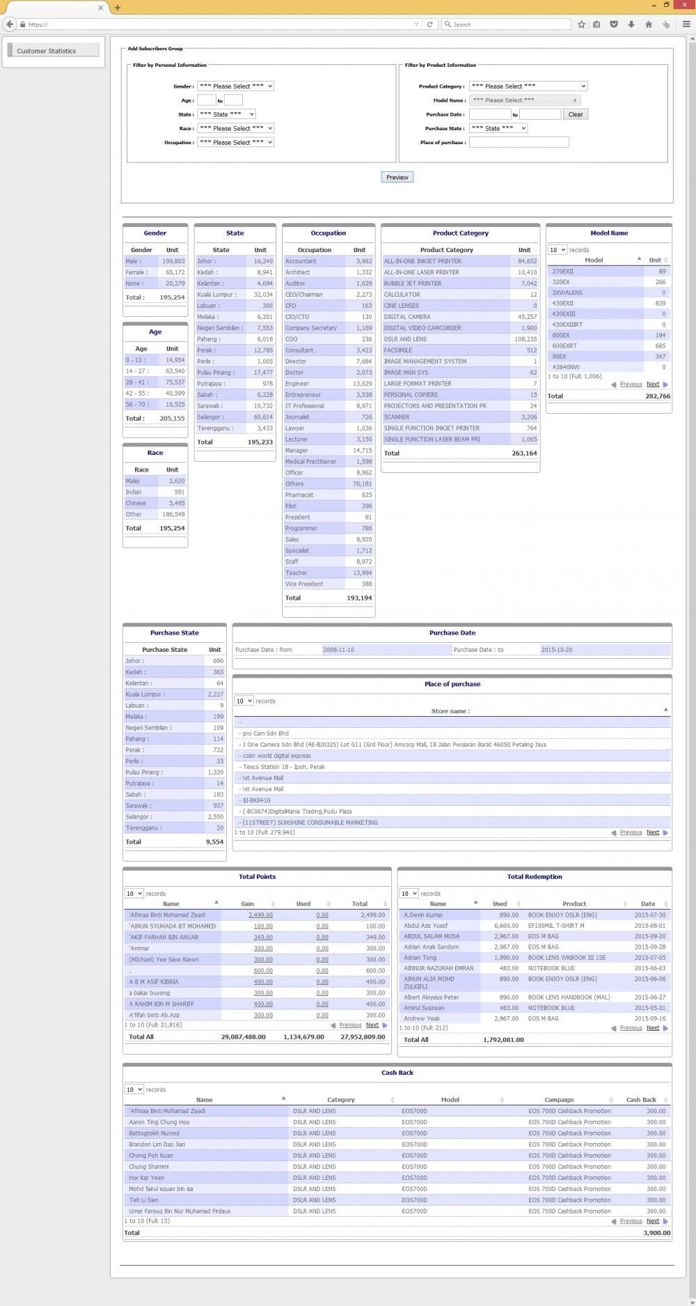 crm