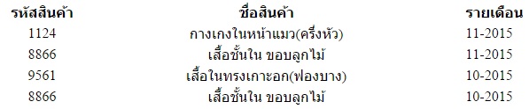กฟหกฟ กฟหกฟ