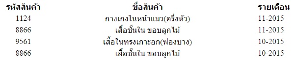 กฟหกฟ