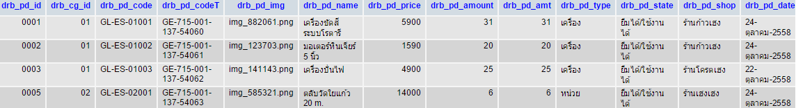 pd