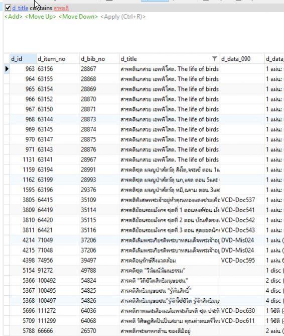 ำดได ำดได