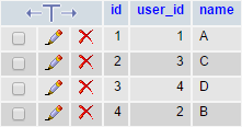 warranty_members