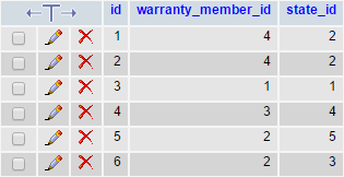 warranty_product_registrations