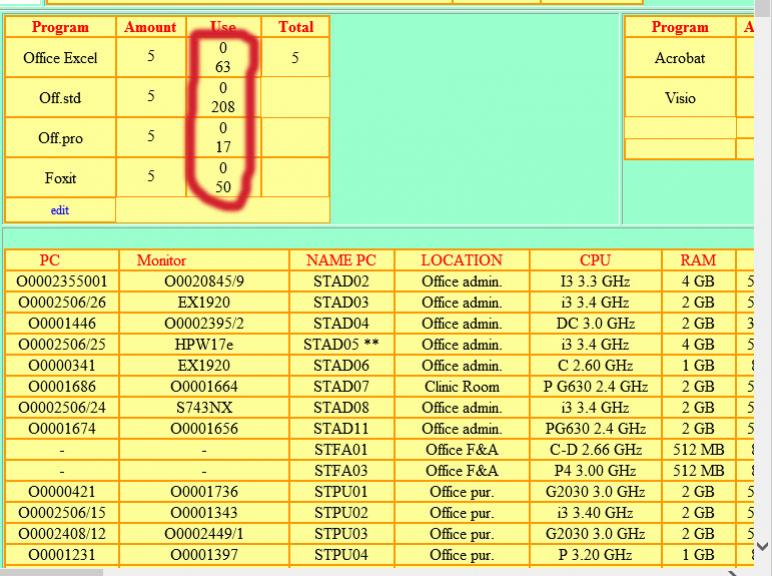 SQL1