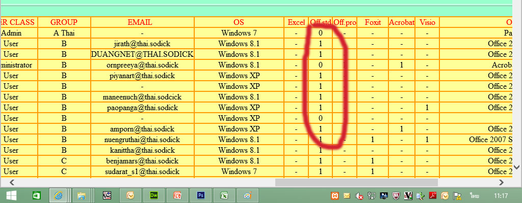 SQL2