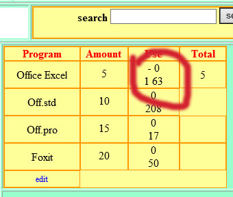 SQL4