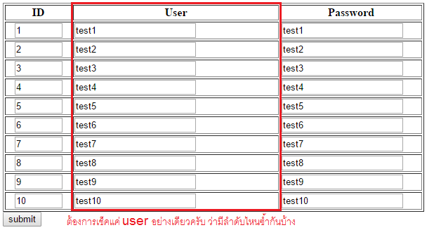 อันนี้รูปที่ทดลองทำครับ อันนี้รูปที่ทดลองทำครับ