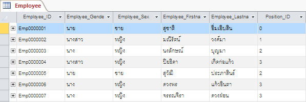 ตารางพนักงาน