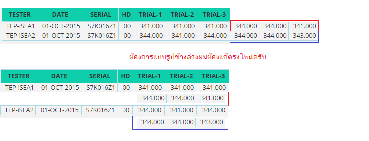 table