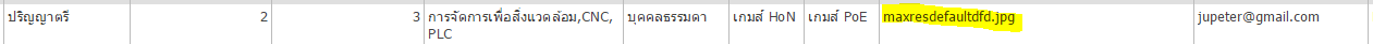 ฟหกกก