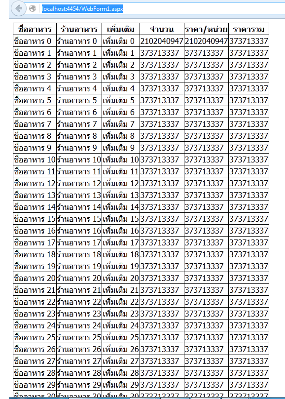 2222 2222