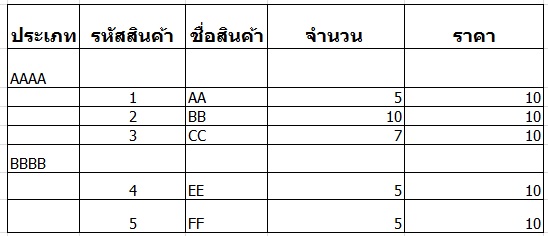 result