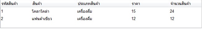 ใช้โปรแกรม Pencil ออกแบบ ใช้โปรแกรม Pencil ออกแบบ