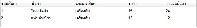 ใช้โปรแกรม Pencil ออกแบบ