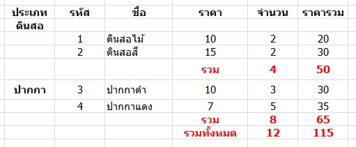 output
