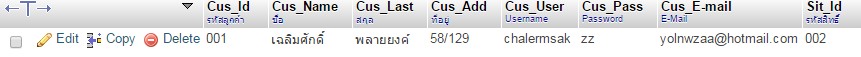 SQL SQL