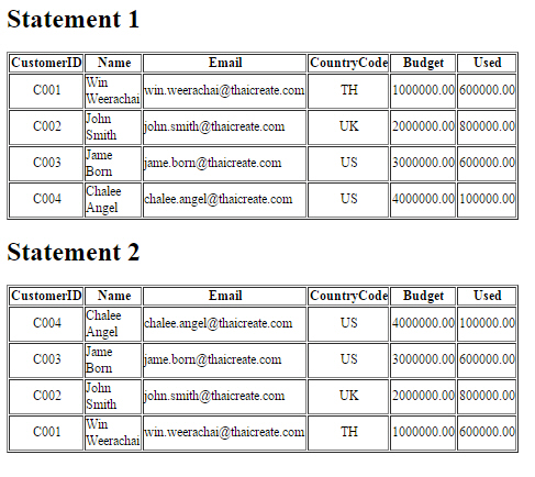 php mysqli result array_push php mysqli result array_push