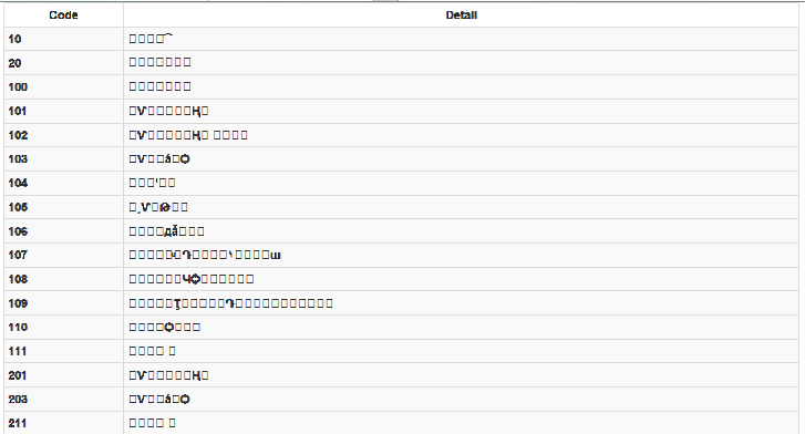 output output