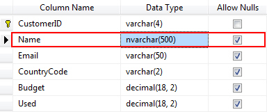 PHP SQL Server (PDO) : UTF-8 ภาษาไทย