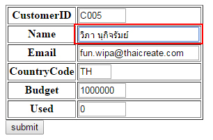 PHP SQL Server (PDO) : UTF-8 ภาษาไทย