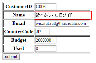 PHP SQL Server (PDO) : UTF-8 ภาษาไทย PHP SQL Server (PDO) : UTF-8 ภาษาไทย