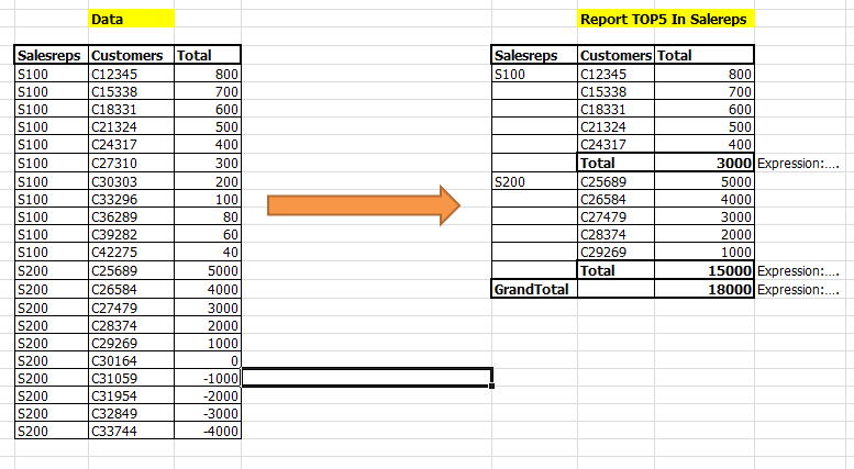 Error:RunningValue. Aggregate functions cannot be