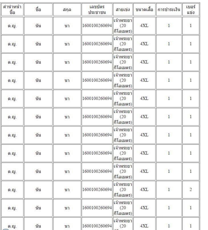 ดาต้า4