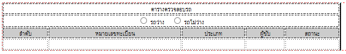 ผผ