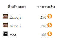 ฤฤAA