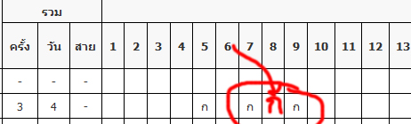 222