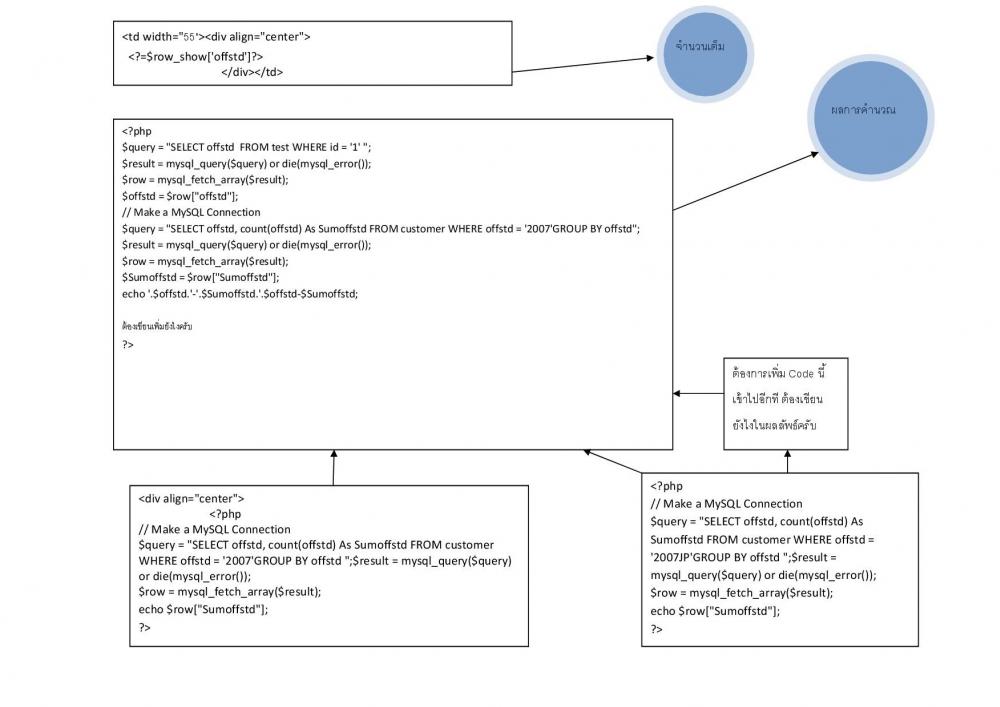 SQL1