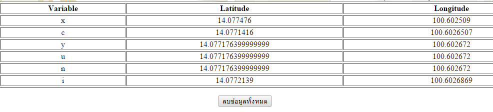 ฟหฟหฟหฟำไๆ ฟหฟหฟหฟำไๆ