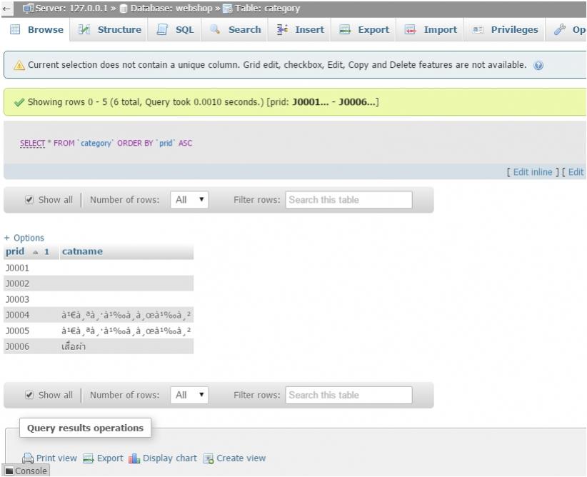 รูปphpmyadmin4.5.1