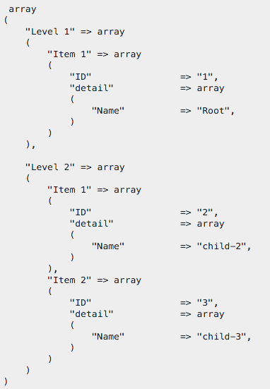 Array