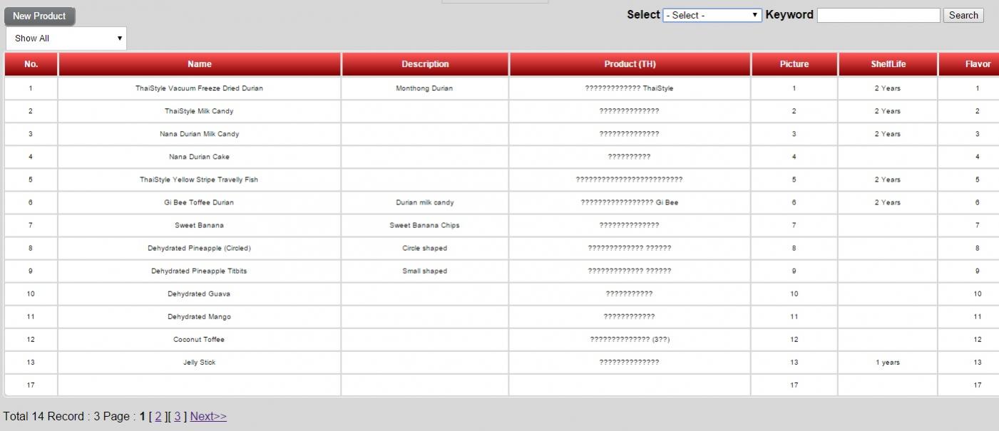 หน้าฟอร์มแสดง