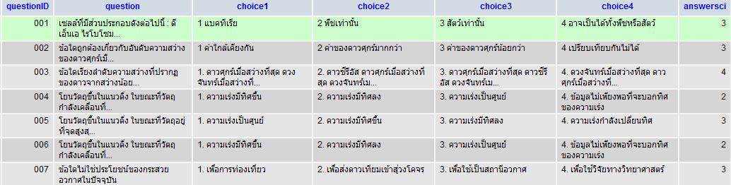 table test table test