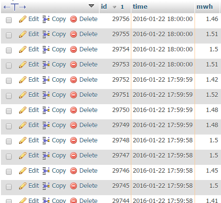ฐานข้อมูล ฐานข้อมูล