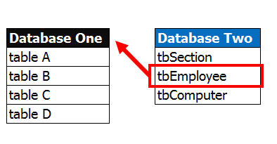 connect 2 Database