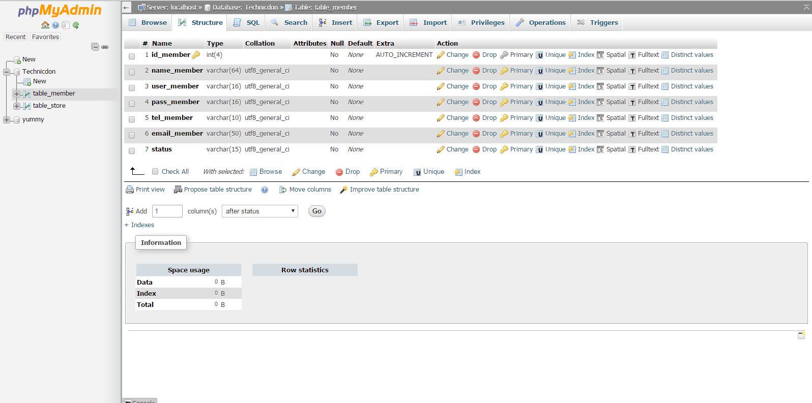 ภาพ Database