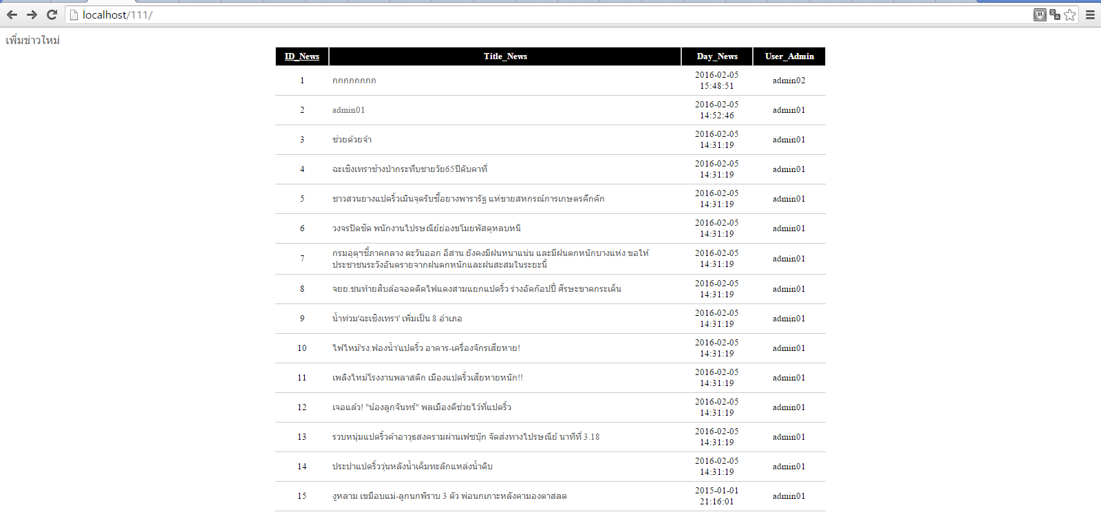 หน้าแรกค่ะ หน้าแรกค่ะ