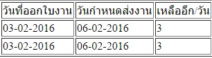 ภาพ